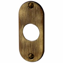 Zylinderrosetten für Fenstertüren